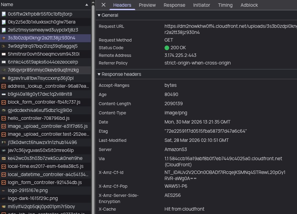CloudFront-served raw uncompressed PNGs of multiple megabytes apiece.